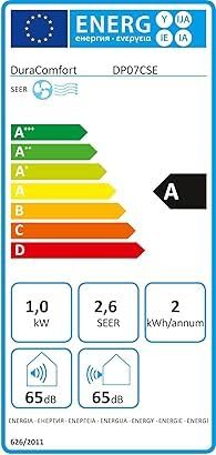 Jung AIR TV07 Mobile Klimaanlage, 4.1KW / 14000 BTU, Fernbedienung, 60dB, 24h-Timer, Entfeuchtungsfunktion, Klimagerät mit Abluftschlauch, Energieklasse A, 140m³ Raum Kühlung, Weiß