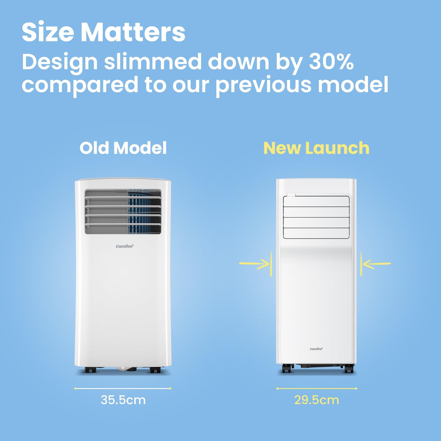 Comfee Mobile Klimagerät Breezy Cool Pro 2.0, 7000 BTU, 2.0kW, Kühlen, Ventilieren & Entfeuchten, APP-Steuerung, Für Räume bis 68m³ (25m²), Mit Abluftschlauch