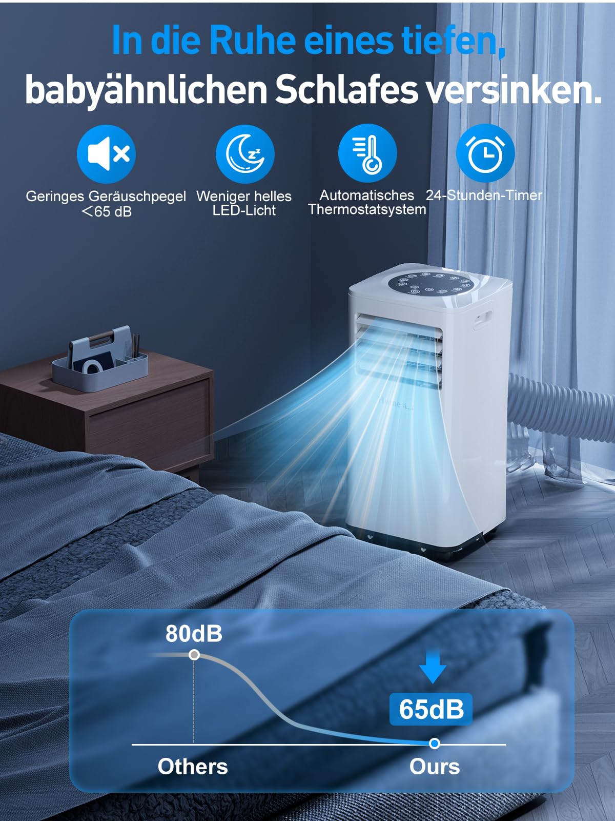 Klimaanlage Mobil 7000 BTU, 4-in-1 Mobile Klimaanlage, Kühlung, Entfeuchtung, 2-Stufige Belüftung, Mobiles Klimagerät mit Abluftschlauch, Digitalanzeige, 24h-Timer, Kühlfläche bis zu 68m³ (25m²)