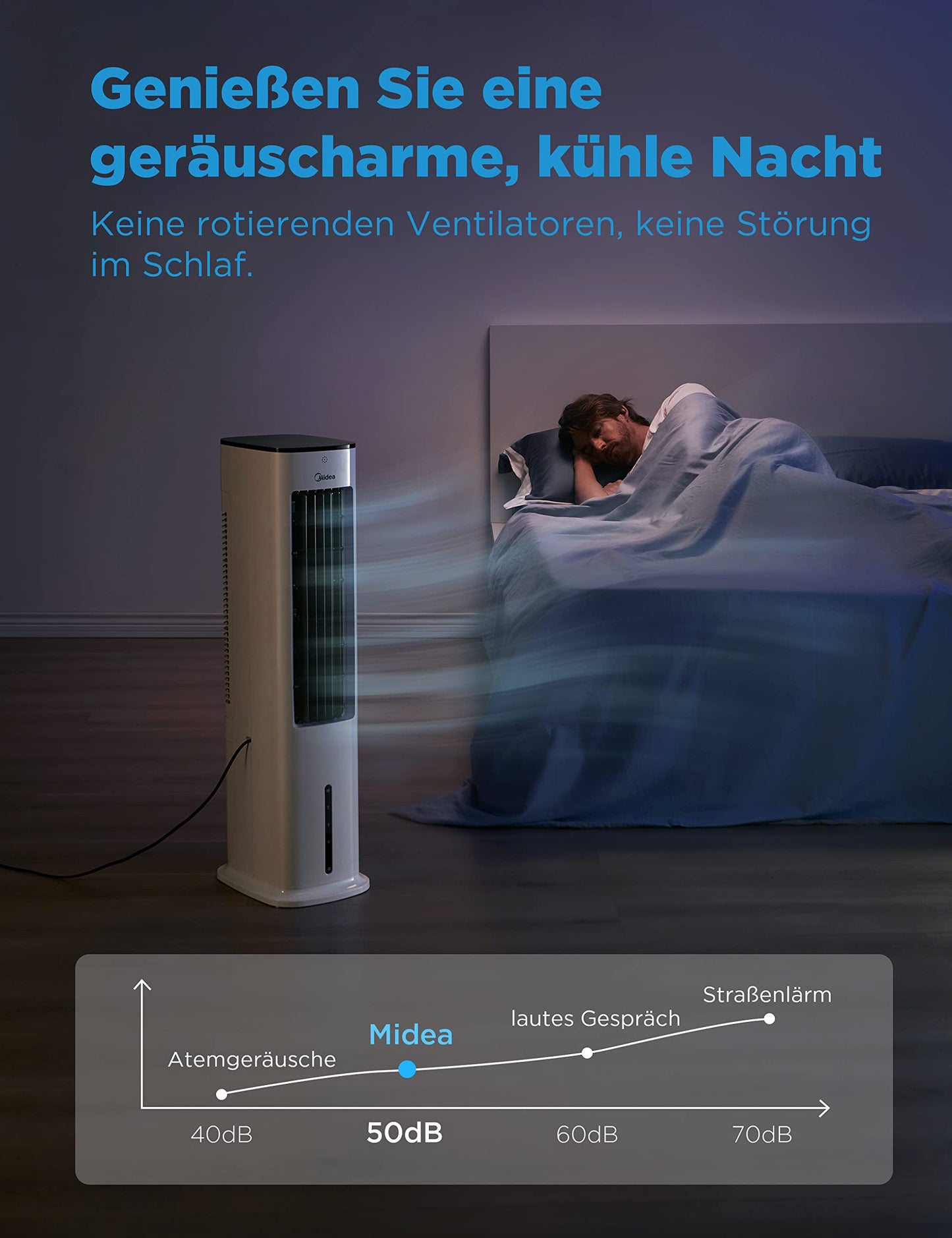 Midea 4-in-1 Mobile Klimaanlage ohne Abluftschlauch, Turmventilator mit Wasserkühlung & Luftbefeuchter, 5L Wassertank, 355m³/h Luftstrom, Ionisation, Fernbedienung, 55W, Weiß