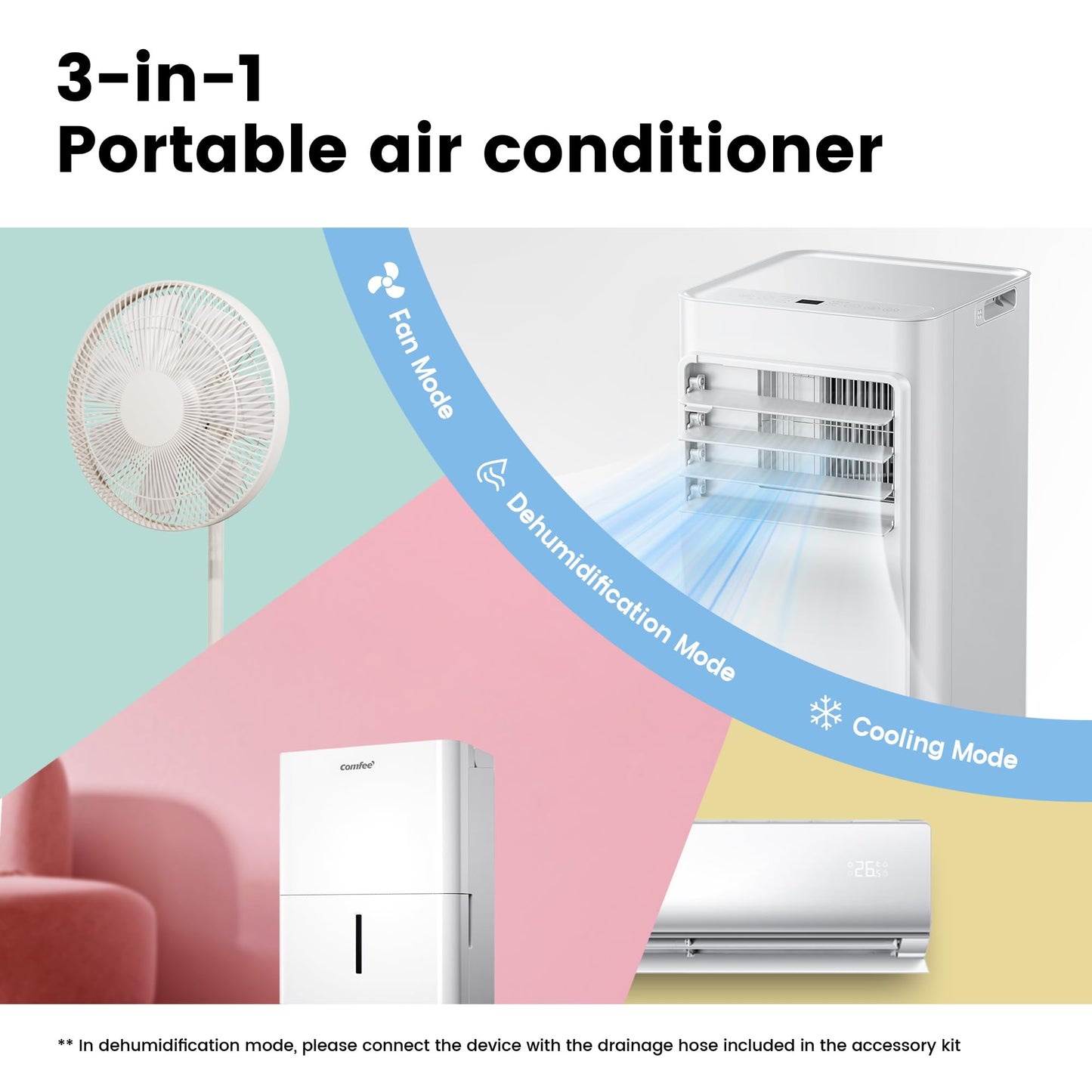 Comfee Mobile Klimagerät Breezy Cool Pro 2.0, 7000 BTU, 2.0kW, Kühlen, Ventilieren & Entfeuchten, APP-Steuerung, Für Räume bis 68m³ (25m²), Mit Abluftschlauch