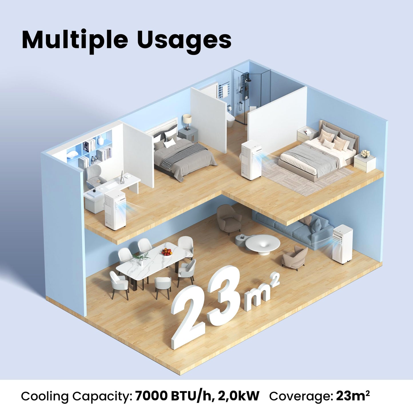 Comfee Mobile Klimagerät Breezy Cool Pro 2.0, 7000 BTU, 2.0kW, Kühlen, Ventilieren & Entfeuchten, APP-Steuerung, Für Räume bis 68m³ (25m²), Mit Abluftschlauch